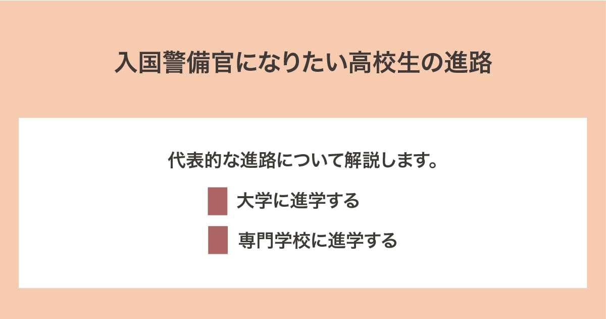 高校生の進路