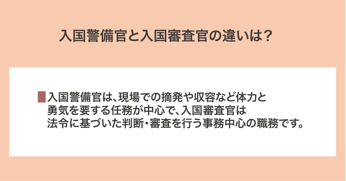 入国警備官と入国審査官