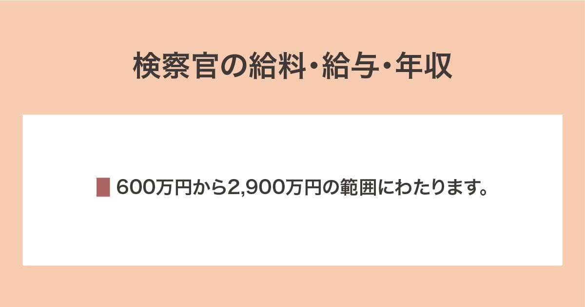 給料・給与・年収