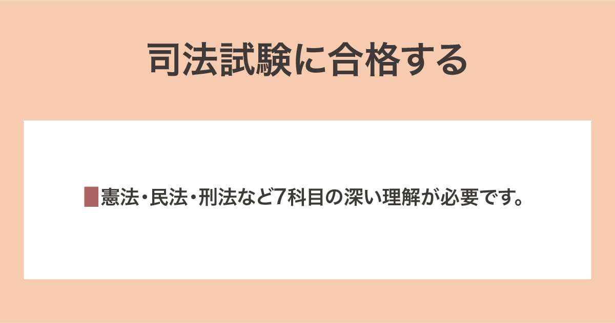 司法試験に合格