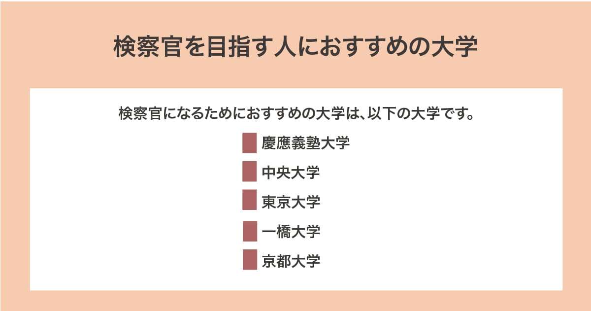 おすすめの大学
