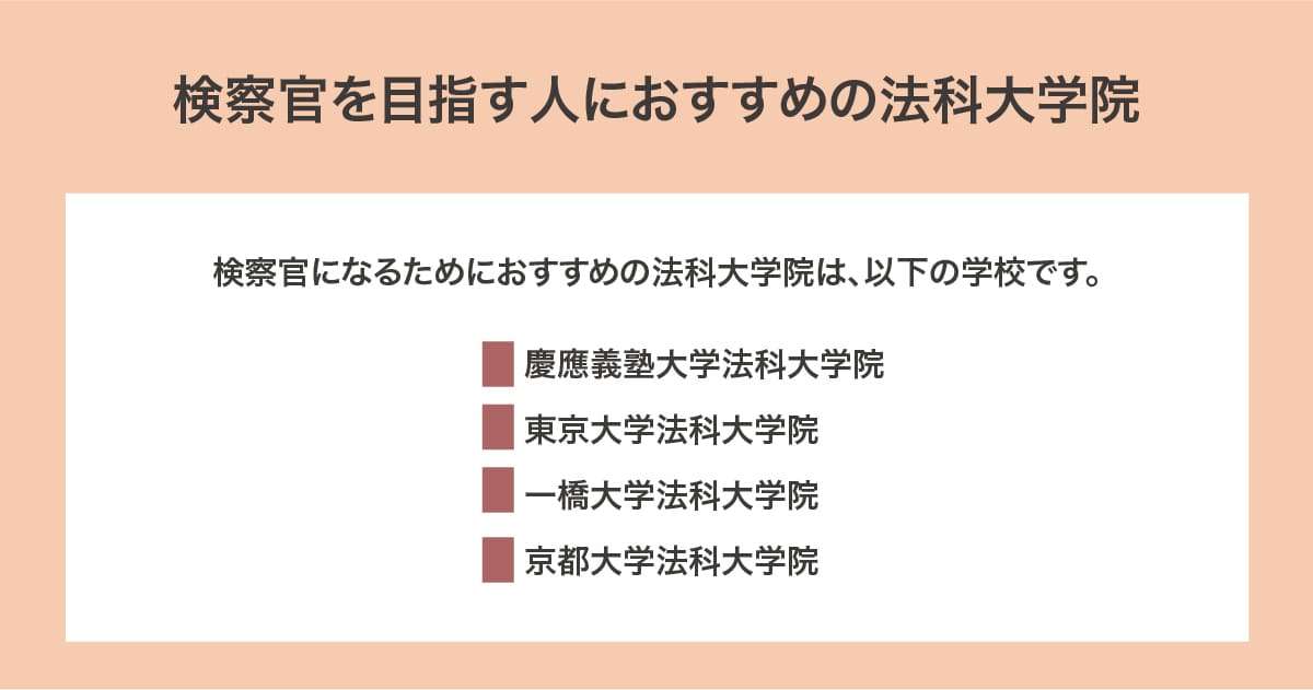 おすすめの法科大学院