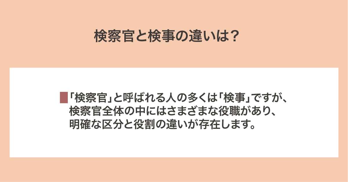 検察官と検事
