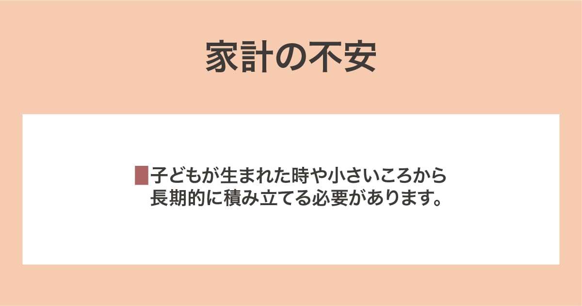家計の不安