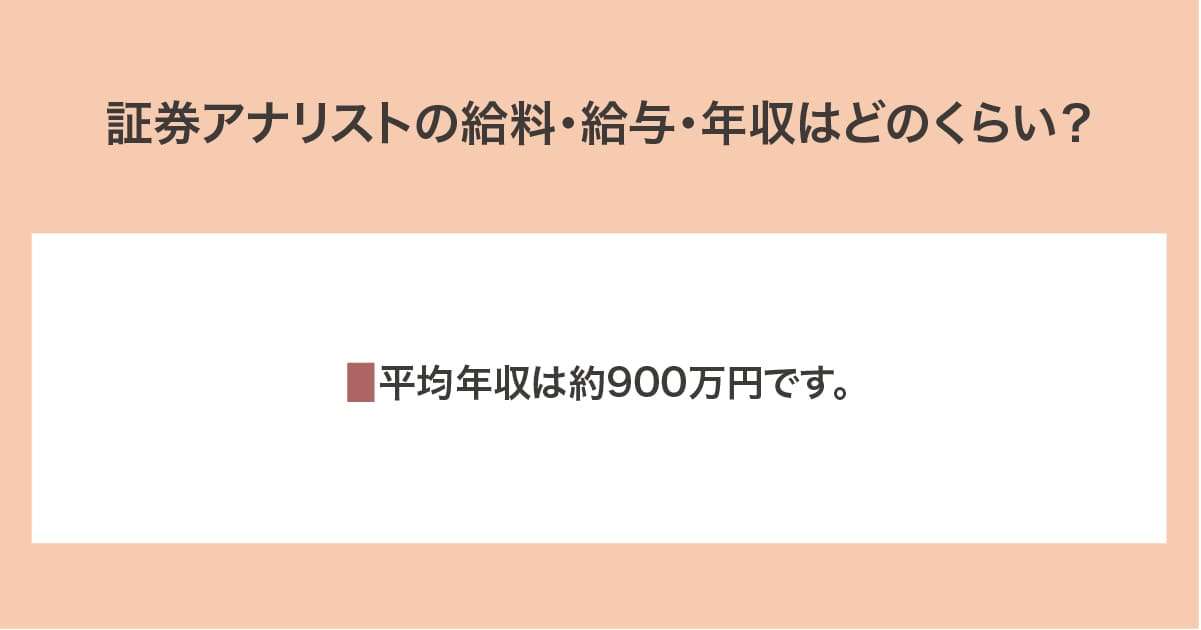 給料・給与・年収