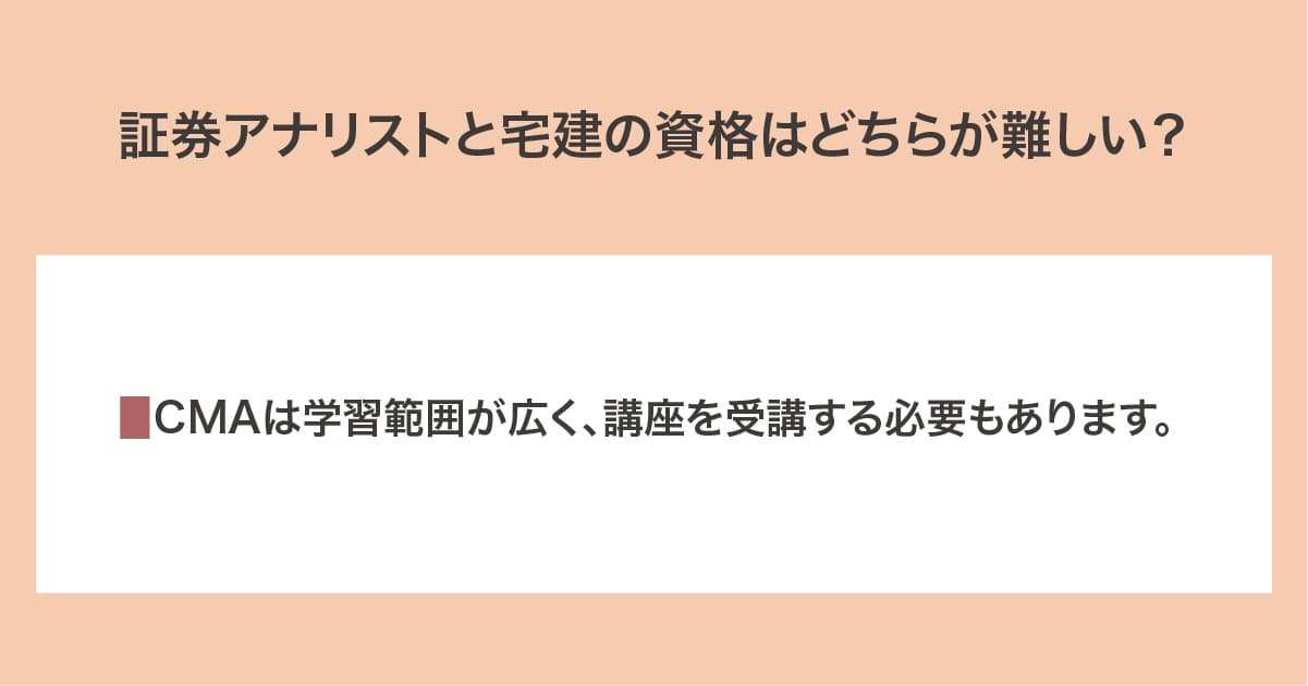 証券アナリストと宅建