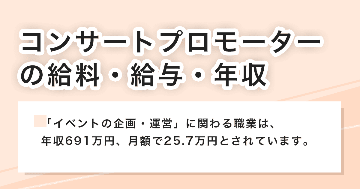 給料・給与・年収