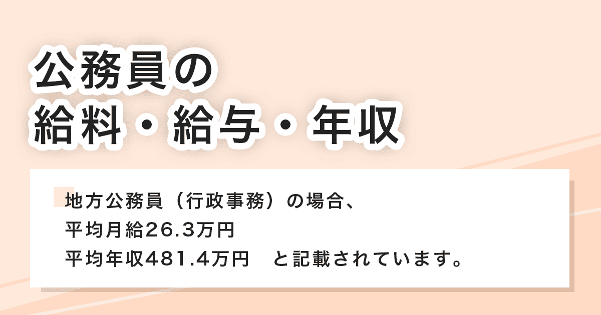 給料・給与・年収