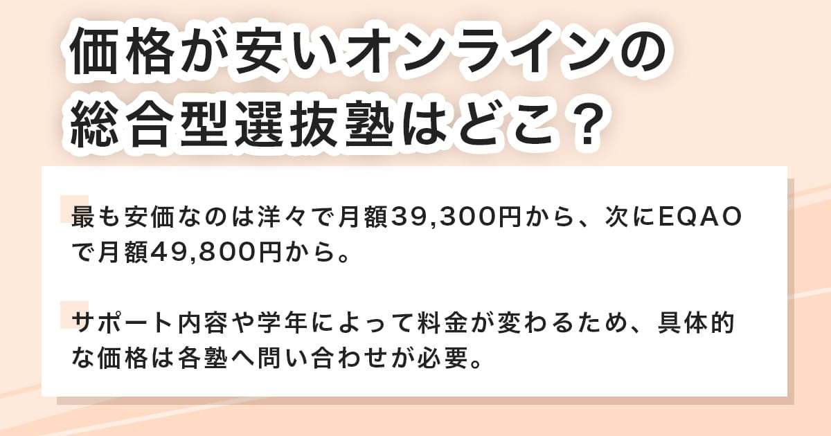 価格が安いオンラインの総合型選抜塾はどこ?