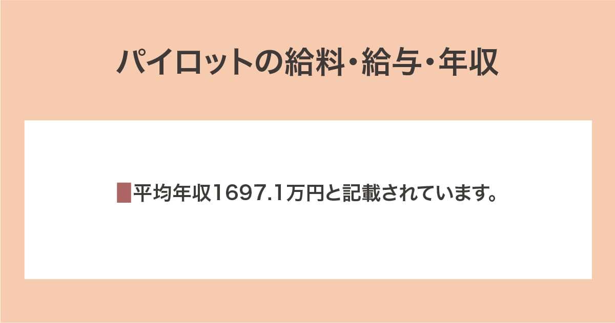 給料・給与・年収