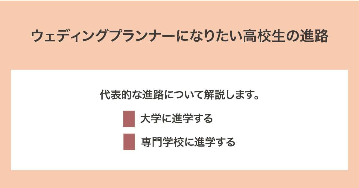 高校生の進路