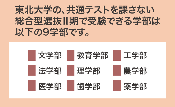 年内入試ナビ ブログ一覧