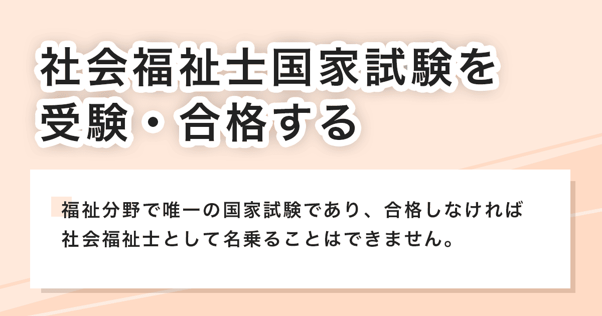 社会福祉士国家試験