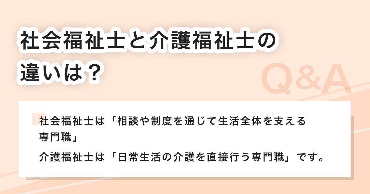 社会福祉士と介護福祉士