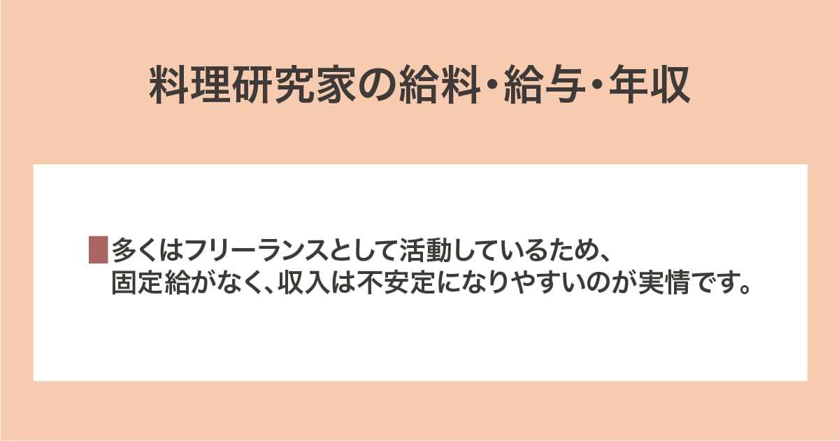 給料・給与・年収