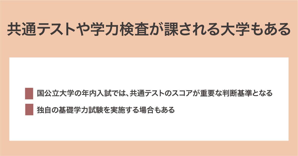 学力試験が課される年内入試もある