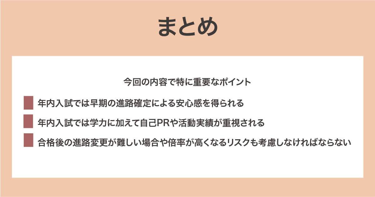 年内入試の要点