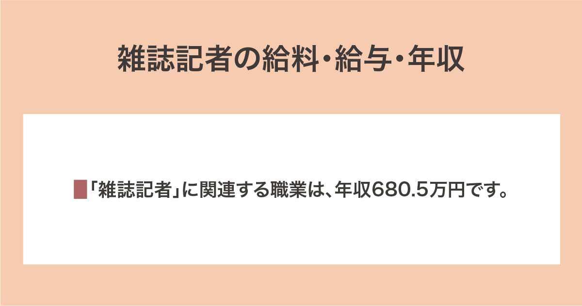 給与・給料・年収