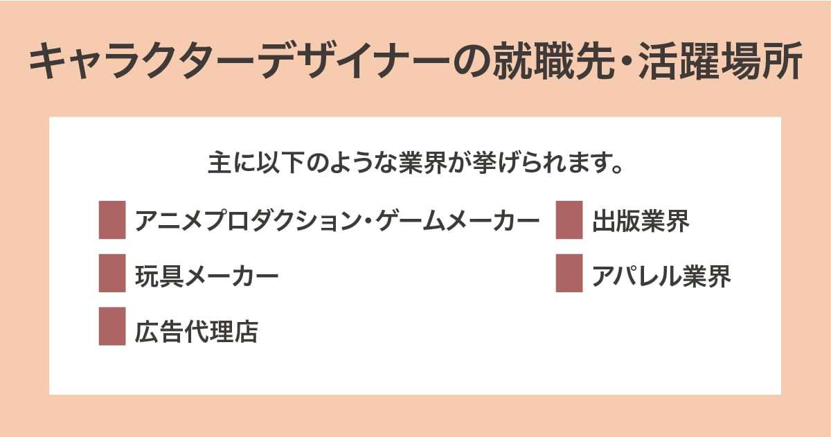 就職先・活躍場所