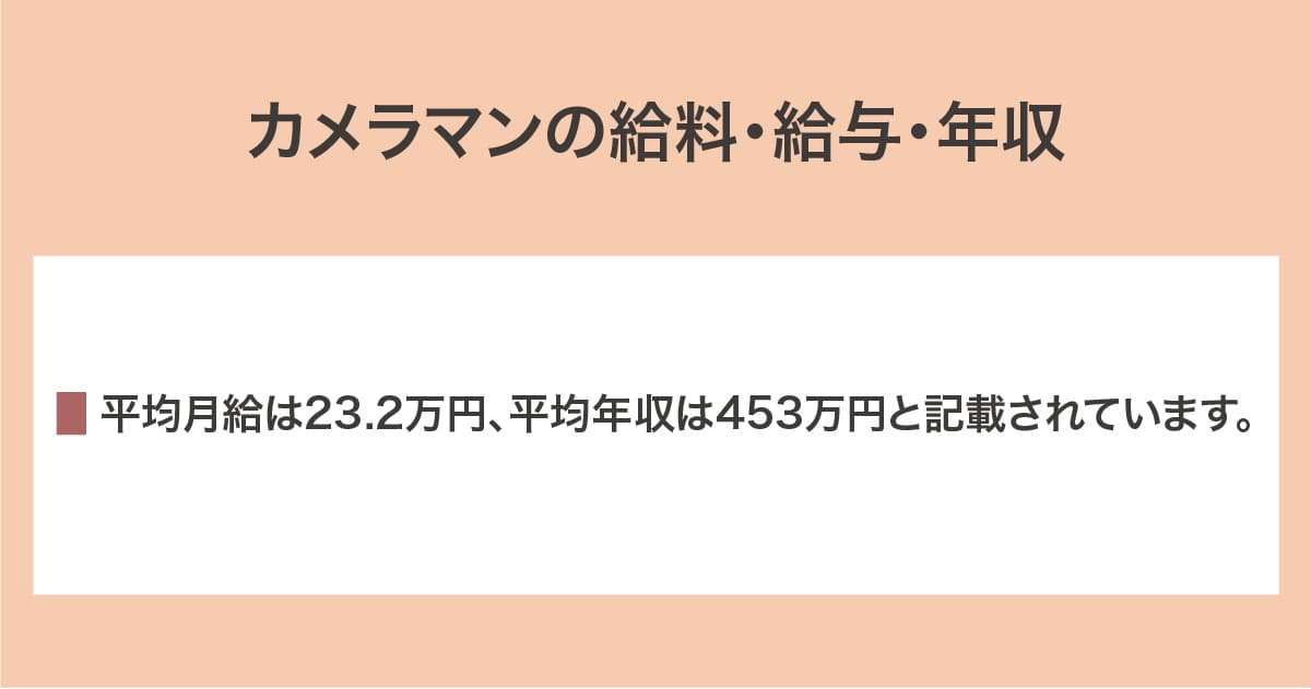給料・給与・年収