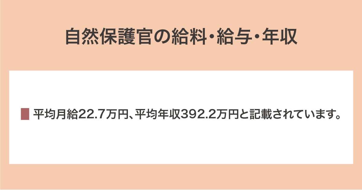 給料・給与・年収