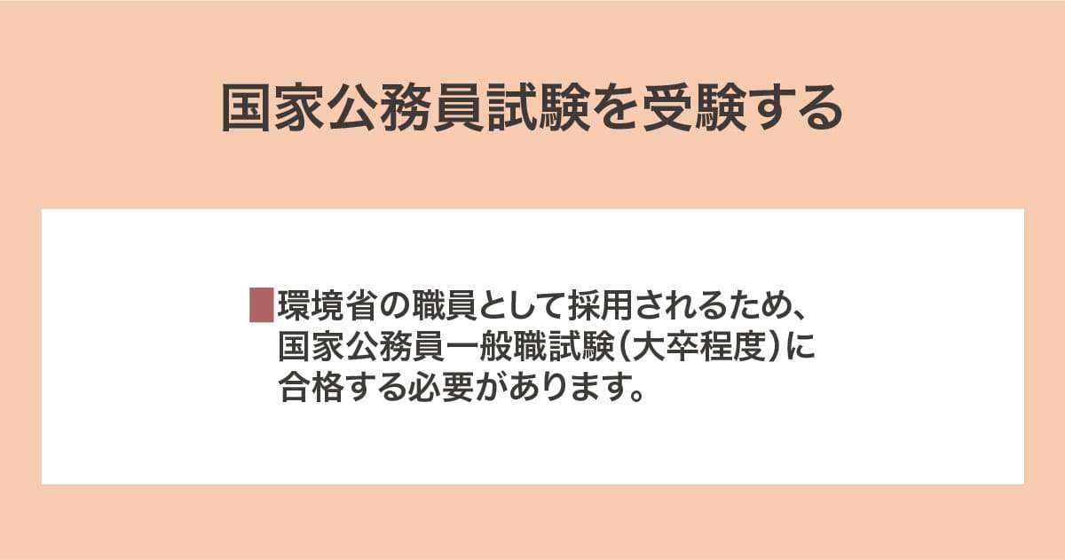 国家公務員試験を受験する