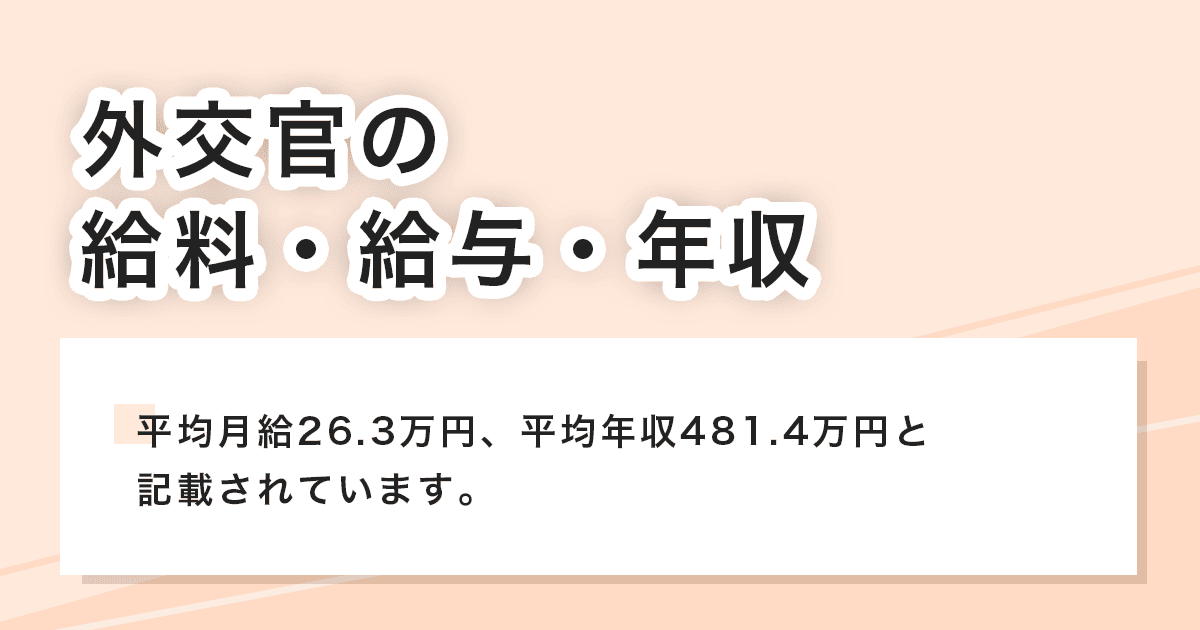 給料・給与・年収