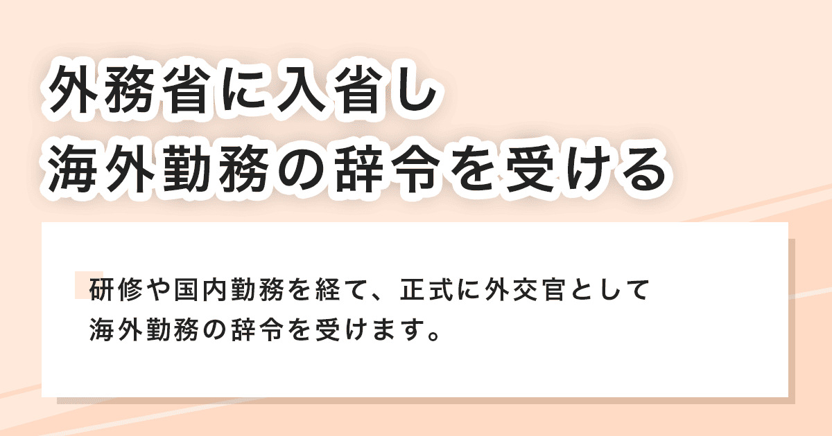 海外勤務の辞令