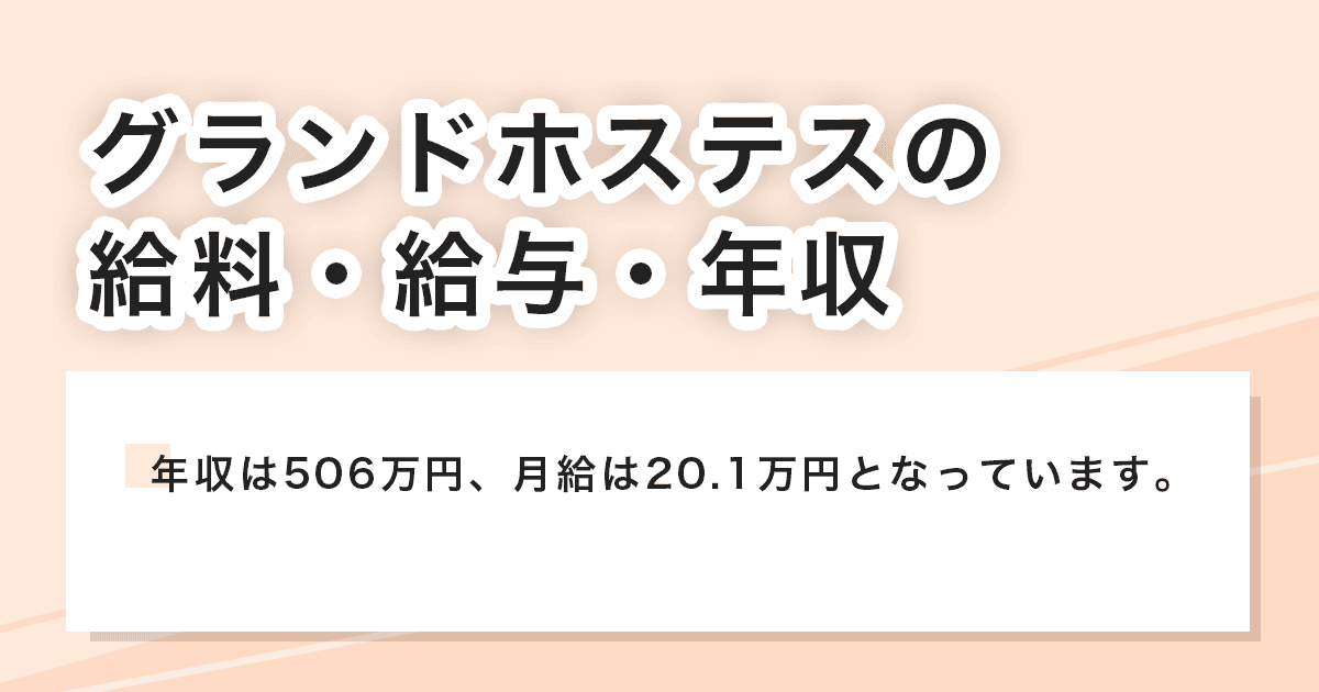 給料・給与・年収