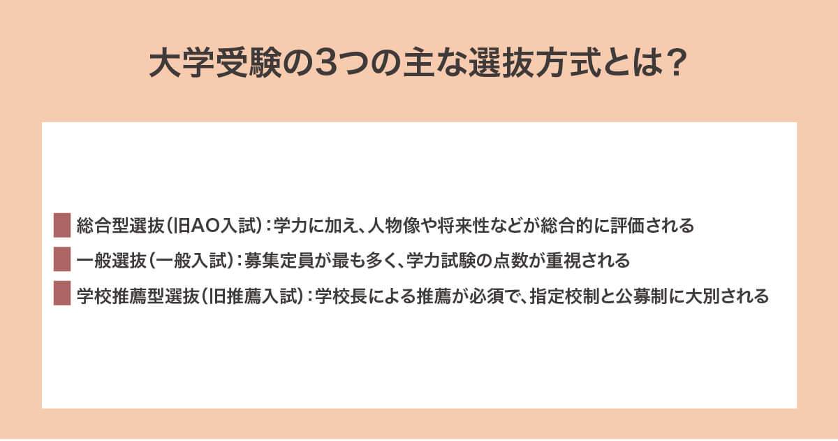 大学受験の3つの主な選抜方式