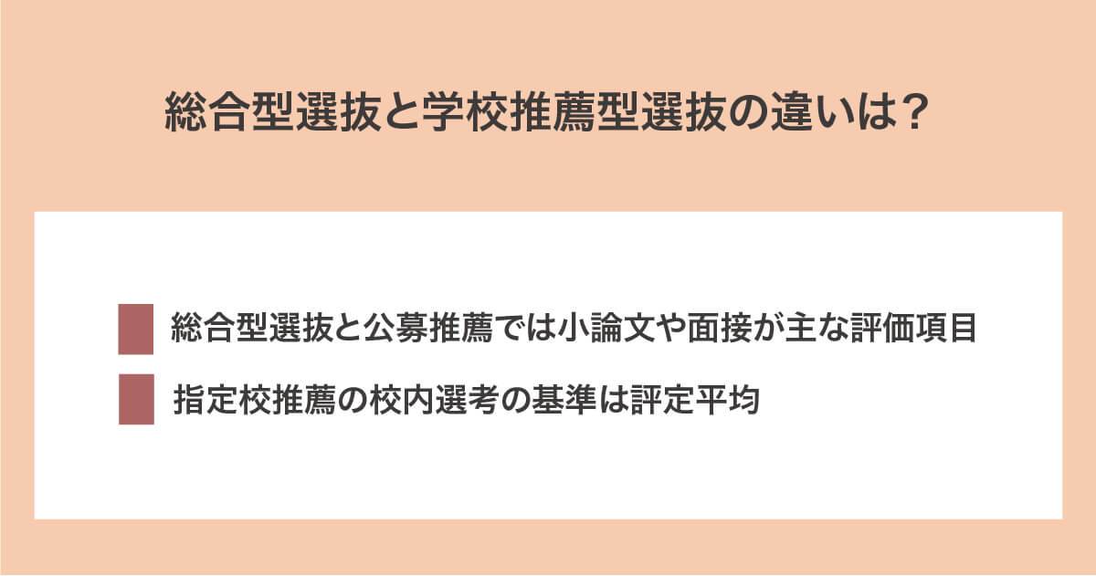 総合型選抜と学校推薦型選抜の違い