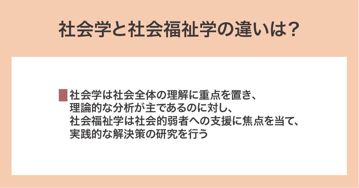 社会学と社会福祉学の違いは？
