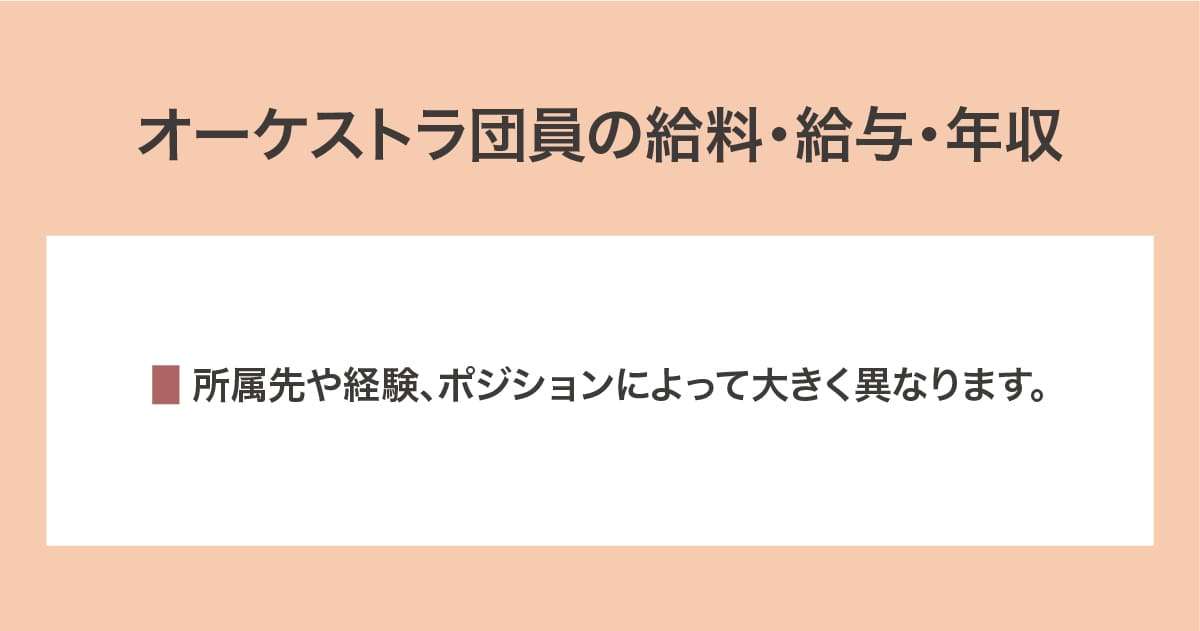 給料・給与・年収