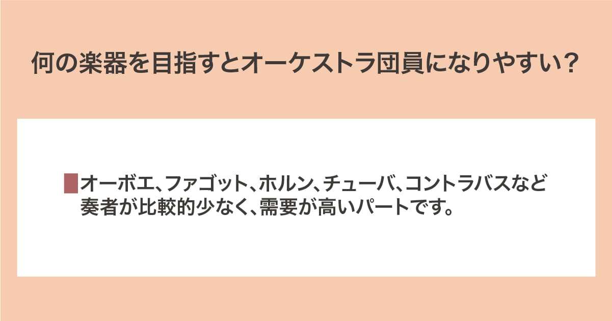 何の楽器を目指す
