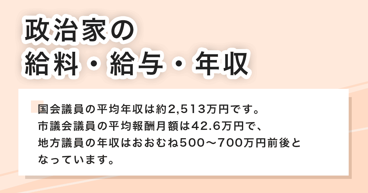 給料・給与・年収