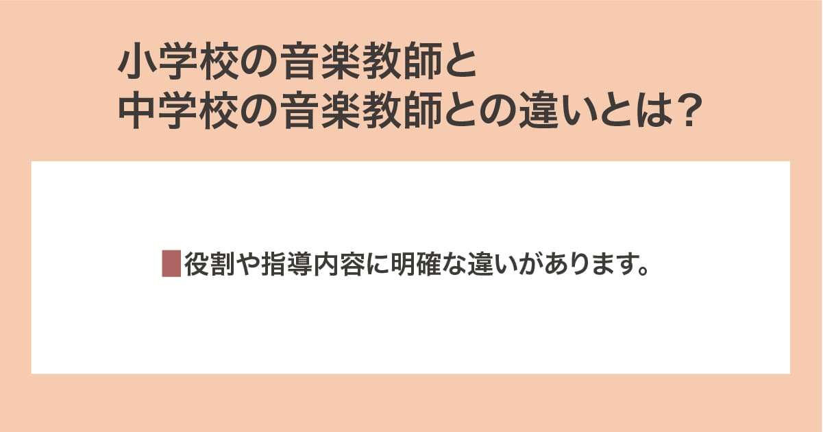 小学校と中学校