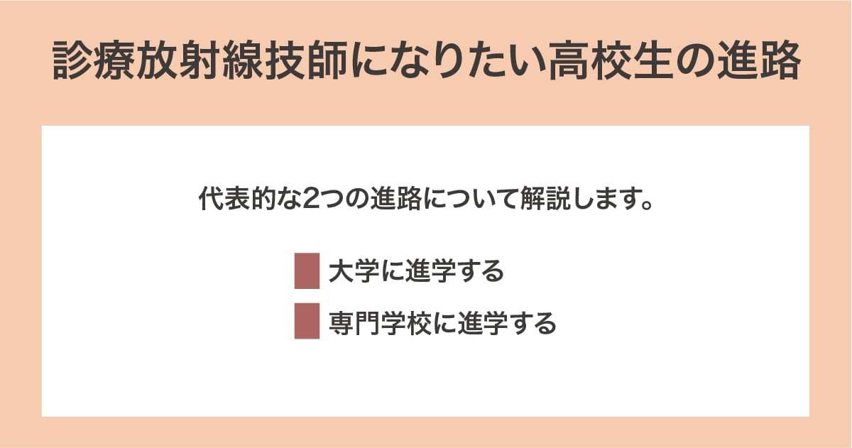高校生の進路