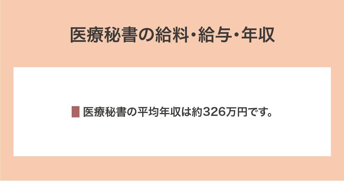 給料・給与・年収