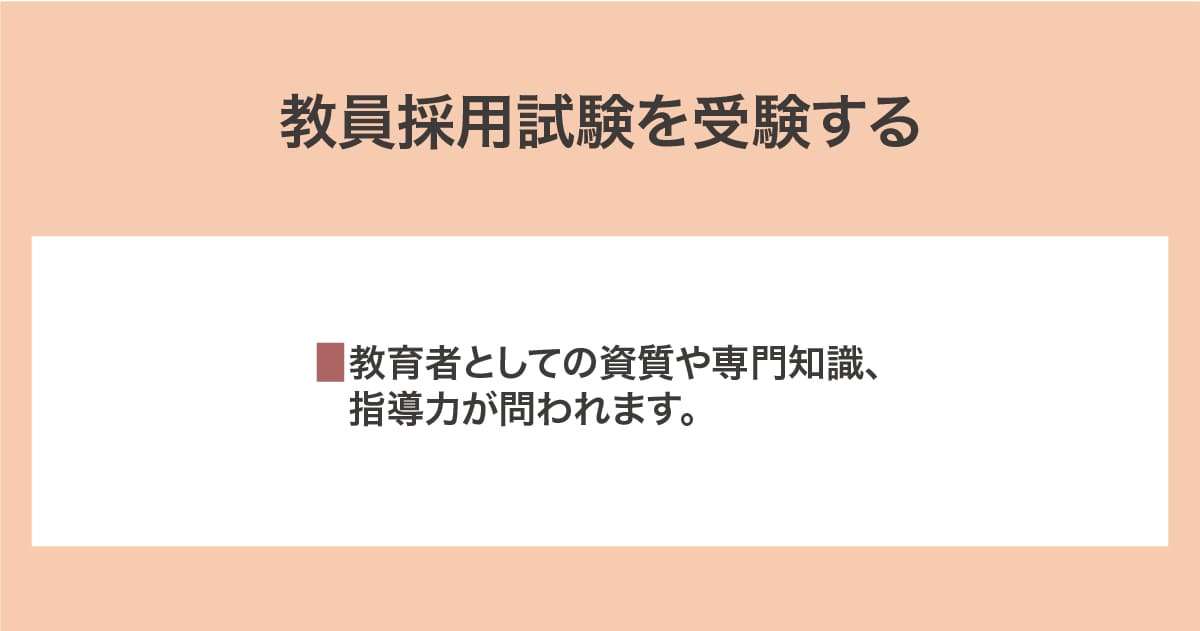 教員採用試験