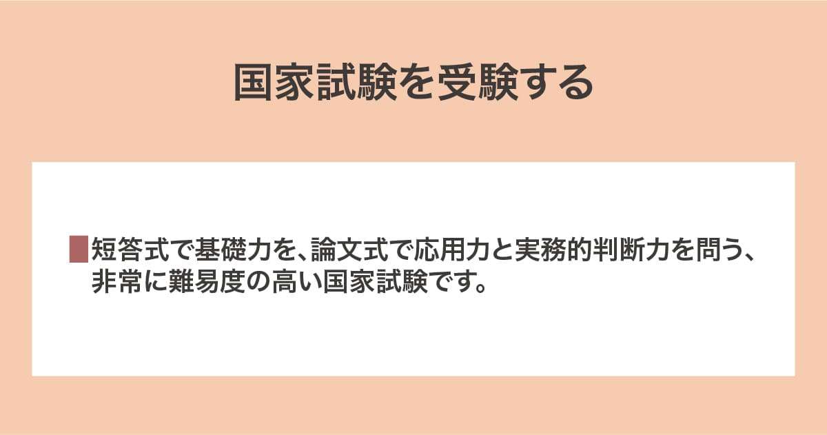 国家試験を受験する