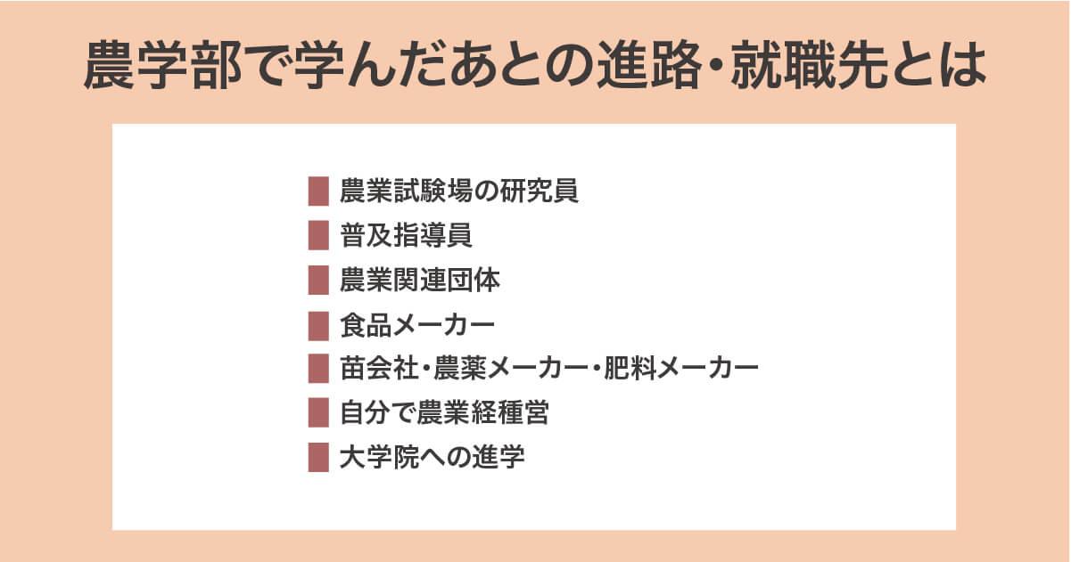農学部で学んだあとの進路・就職先