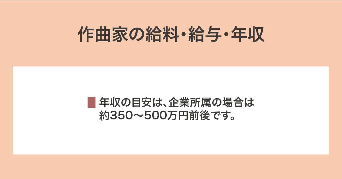 給料・給与・年収