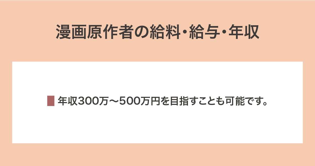 給料・給与・年収