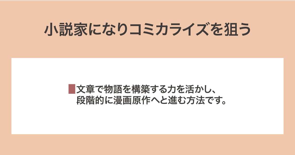 コミカライズを狙う