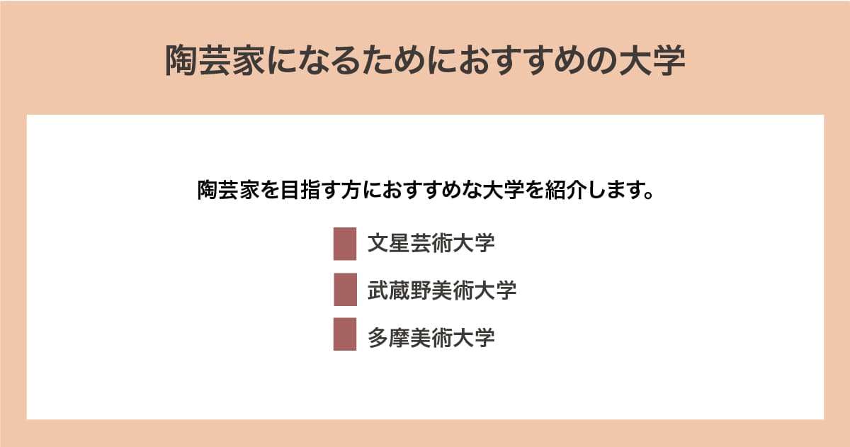 おすすめの大学