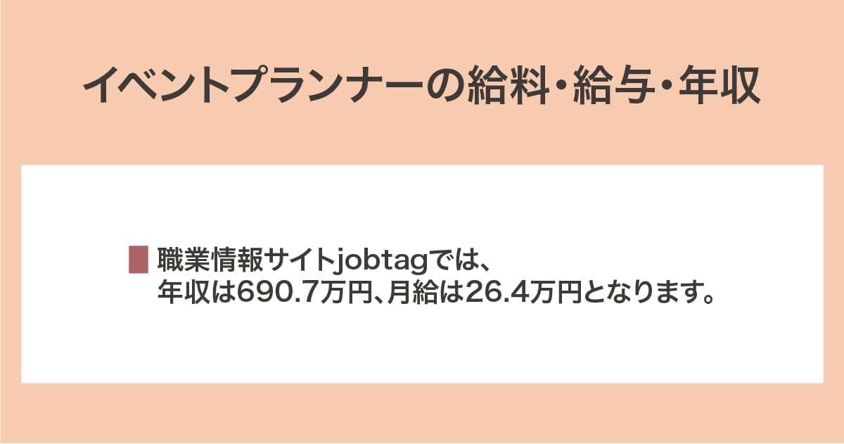 給料・給与・年収