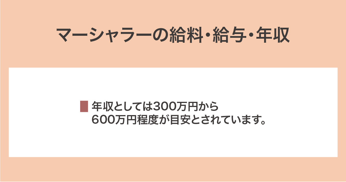 給料・給与・年収