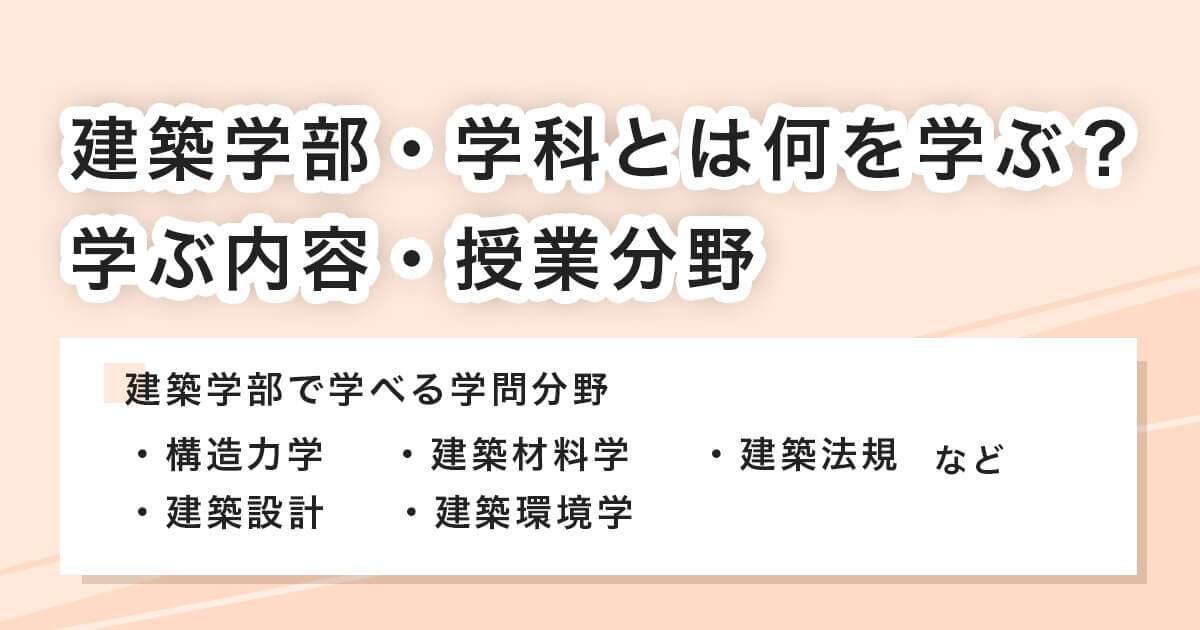 建築学部・学科で学ぶ内容・授業分野