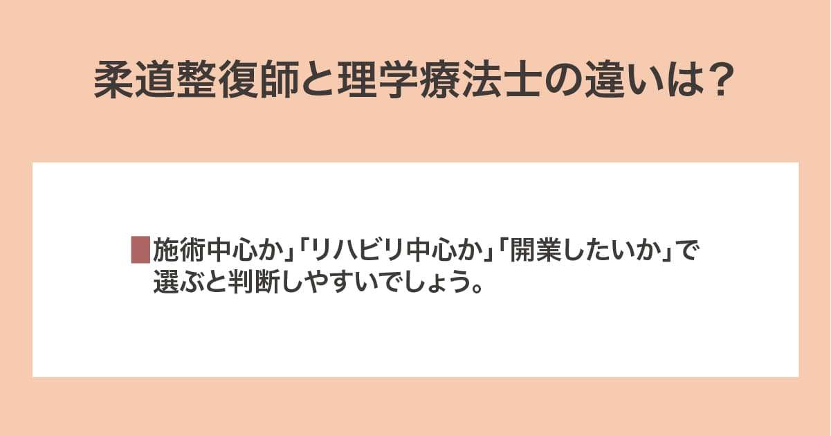 柔道整復師、理学療法士