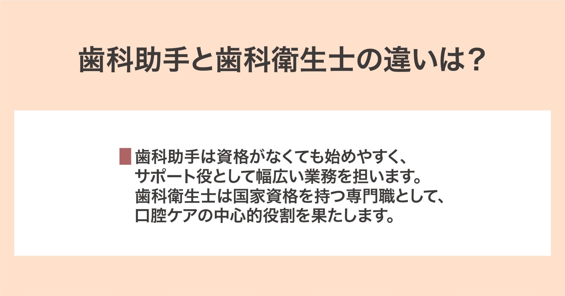歯科助手と歯科衛生士